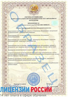 Образец сертификата соответствия (приложение) Горнозаводск Сертификат ISO 50001